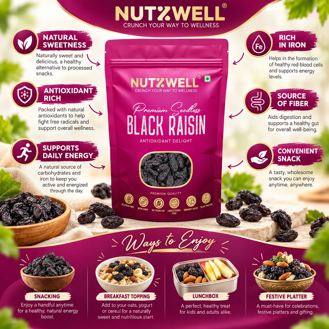 Nutzwell Premium Black Raisins – health benefits (pink pack)